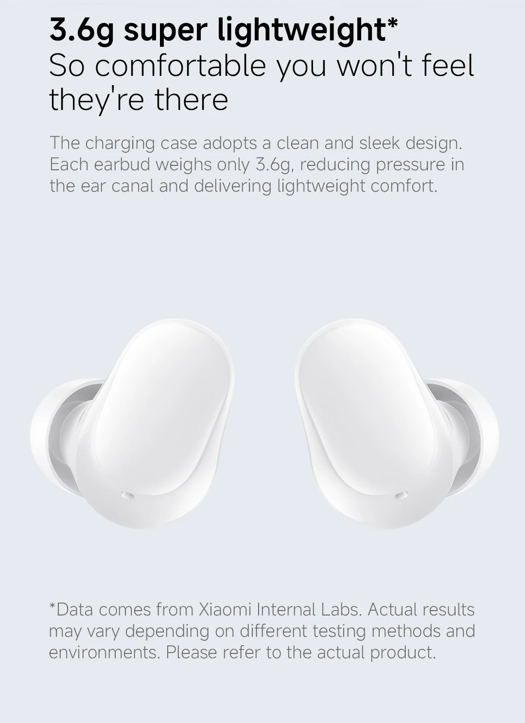 World Premiere Xiaomi Redmi buds 6 Play Up 36 hours  AI noise cancellation for calls Bluetooth 5.4 TWS Earphone Earbuds AI ENC