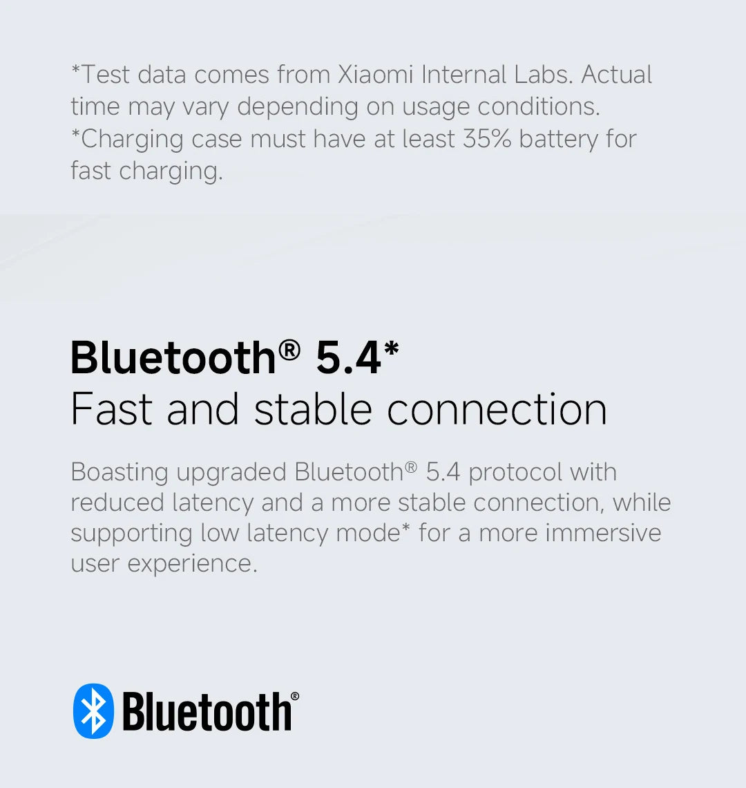 World Premiere Xiaomi Redmi buds 6 Play Up 36 hours  AI noise cancellation for calls Bluetooth 5.4 TWS Earphone Earbuds AI ENC