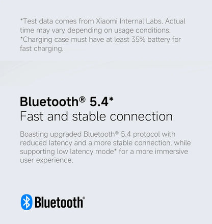 World Premiere Xiaomi Redmi buds 6 Play Up 36 hours  AI noise cancellation for calls Bluetooth 5.4 TWS Earphone Earbuds AI ENC